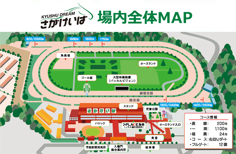 さがけいば 場内全体MAP