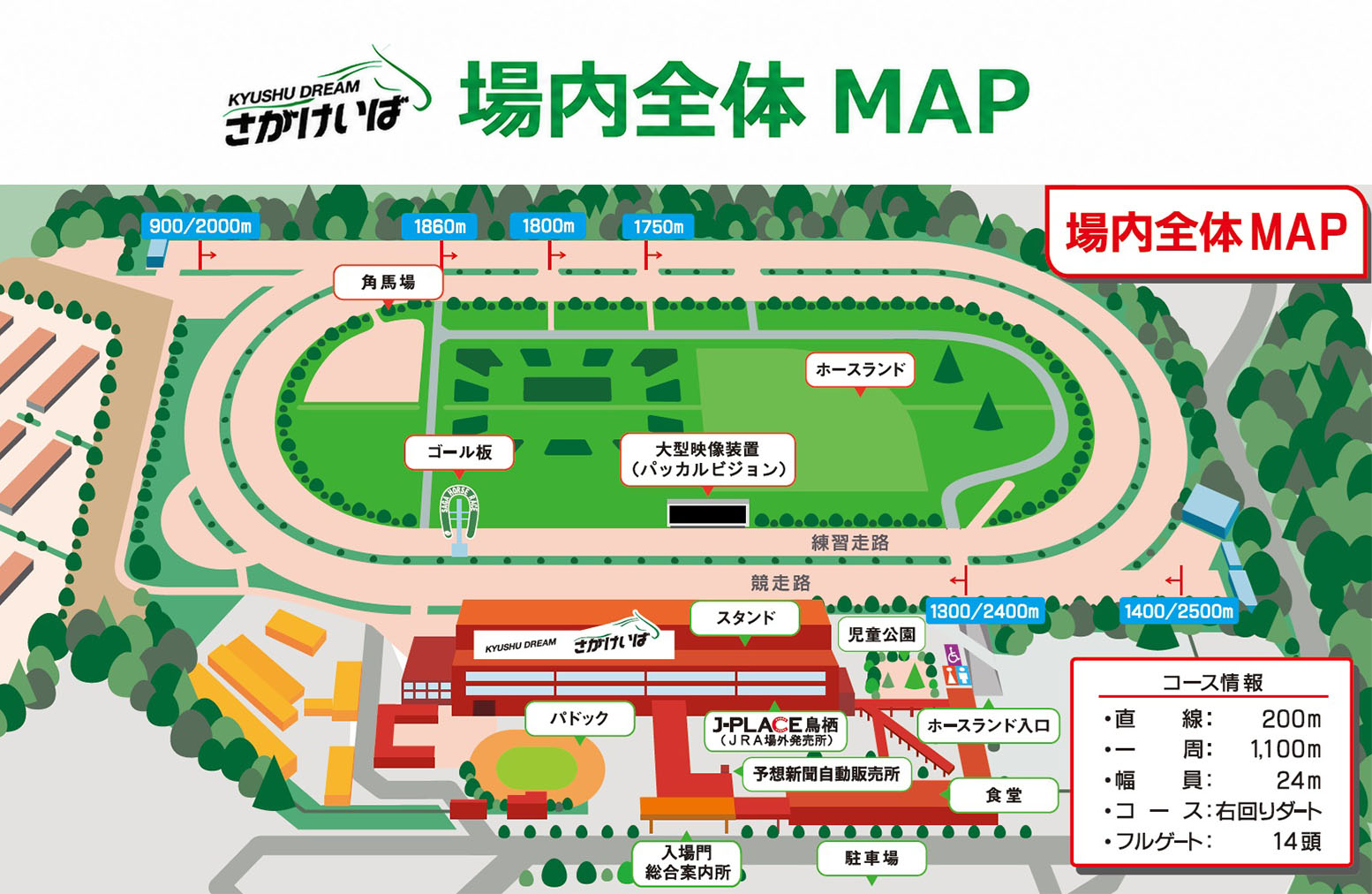 さがけいば 場内全体MAP