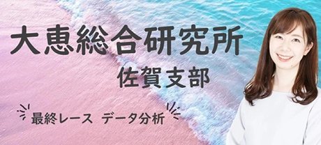 大恵総合研究所 予想コラム